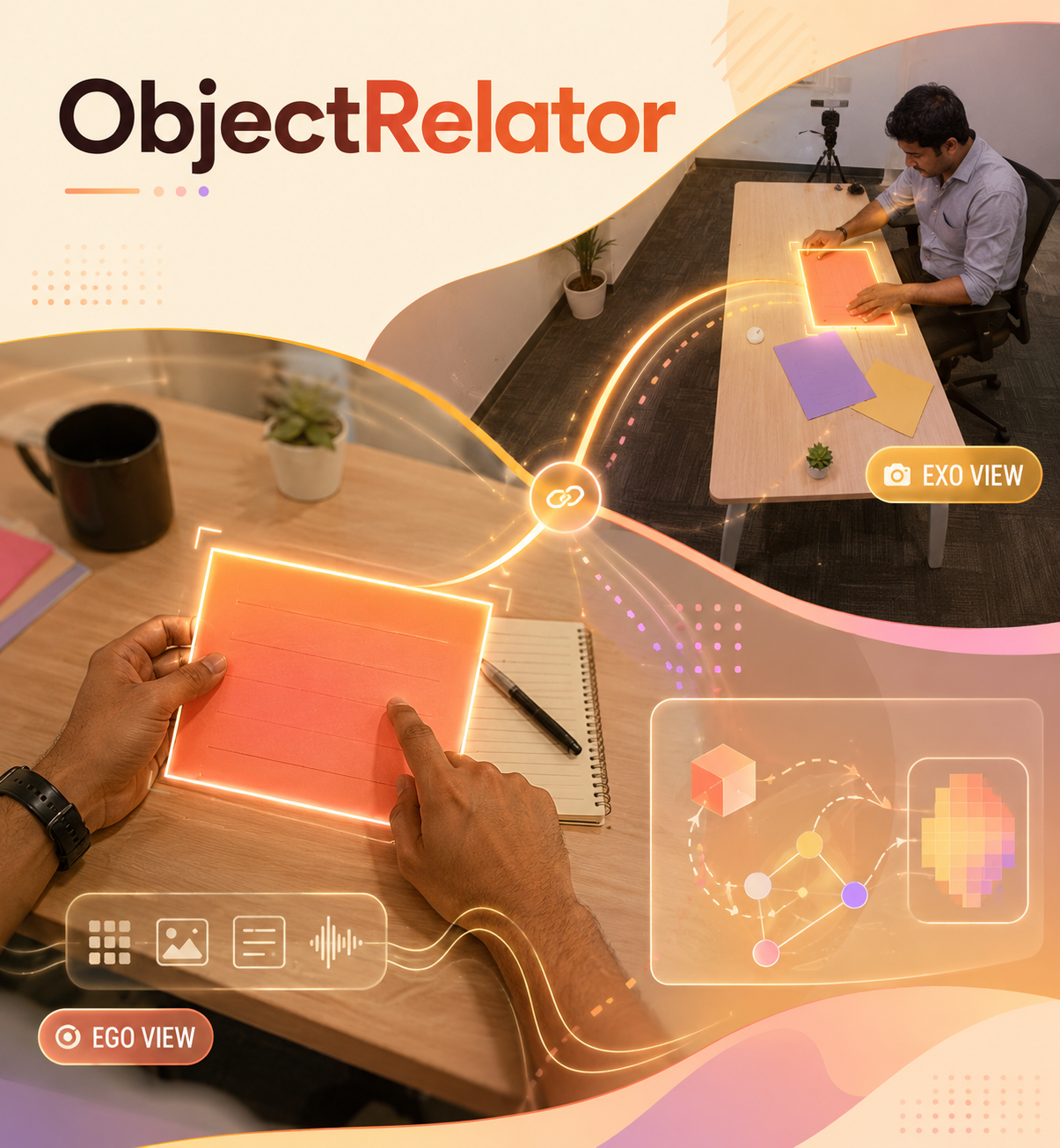 ObjectRelator