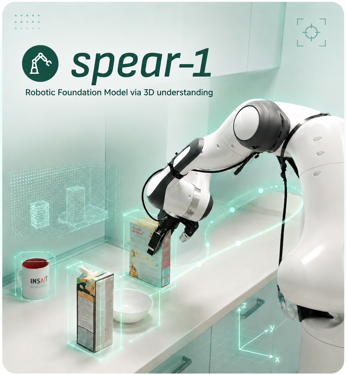 SPEAR-1